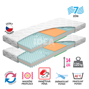 Матрас с чехлом IDEA TRIAN 80x200x14 - Акция 1+1 БЕСПЛАТНО