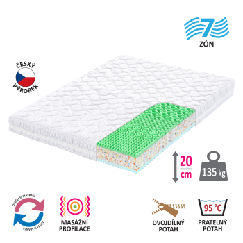 Matrace s potahem IDEA GOLD 160x200x20